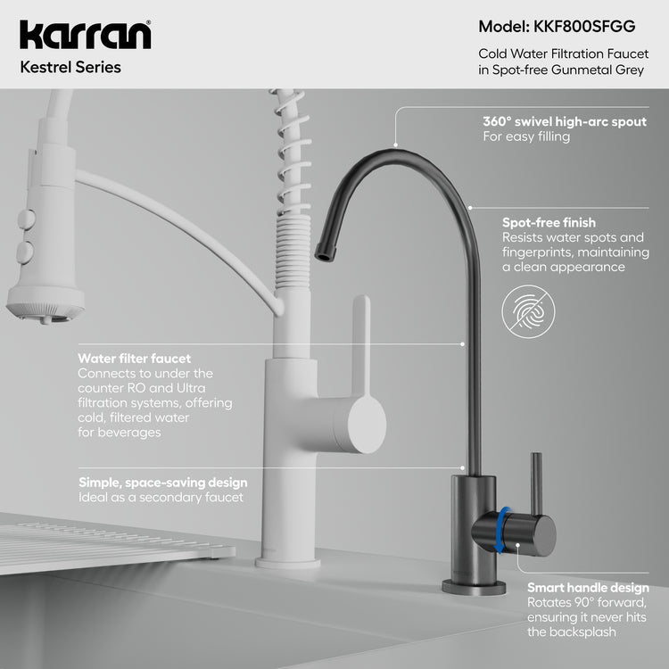 KKF800SFGG Infographic