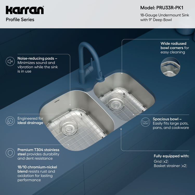PRU33R-PK1 Infographic