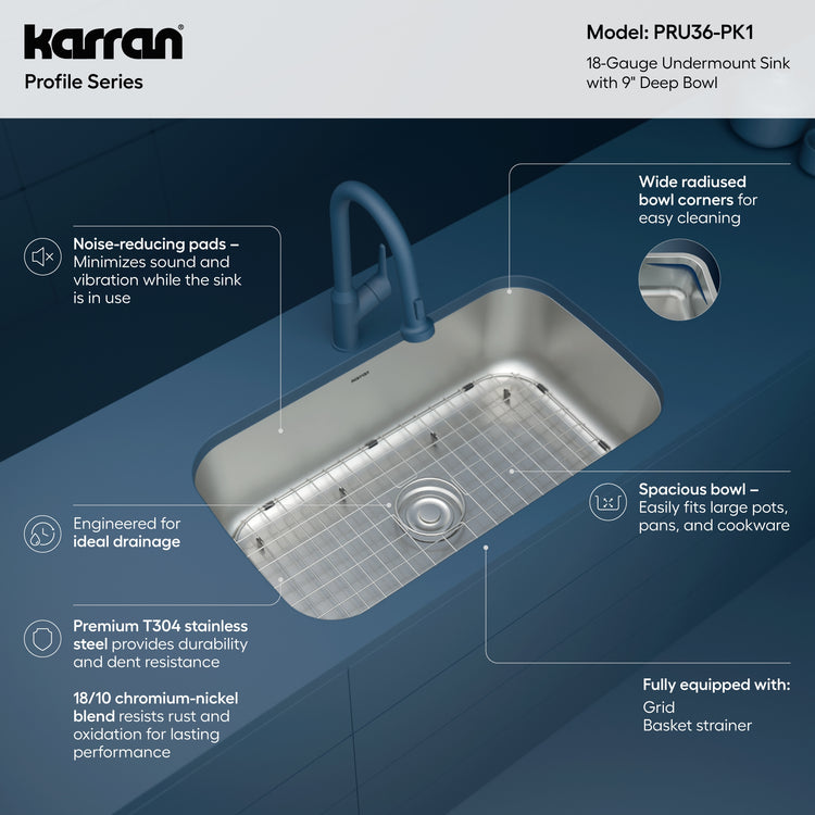 PRU36-PK1 Infographic