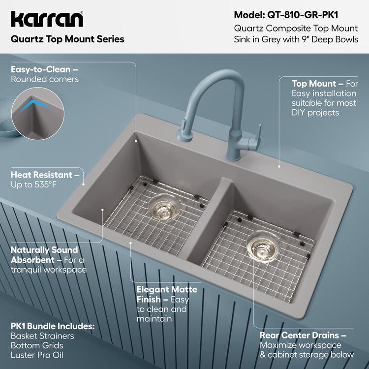 QT-810-GR-PK1 Infographic