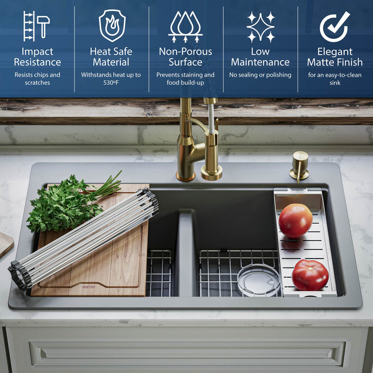 QTWS-880-GR Infographic