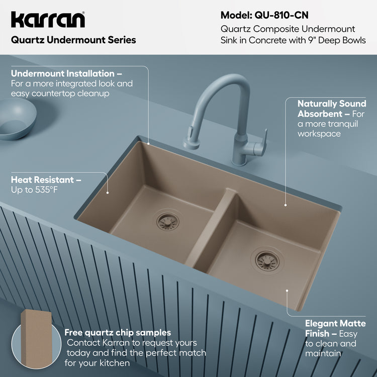 QU-810-CN Infographic