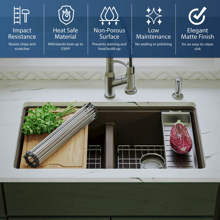 QUWS-880-BR Infographic
