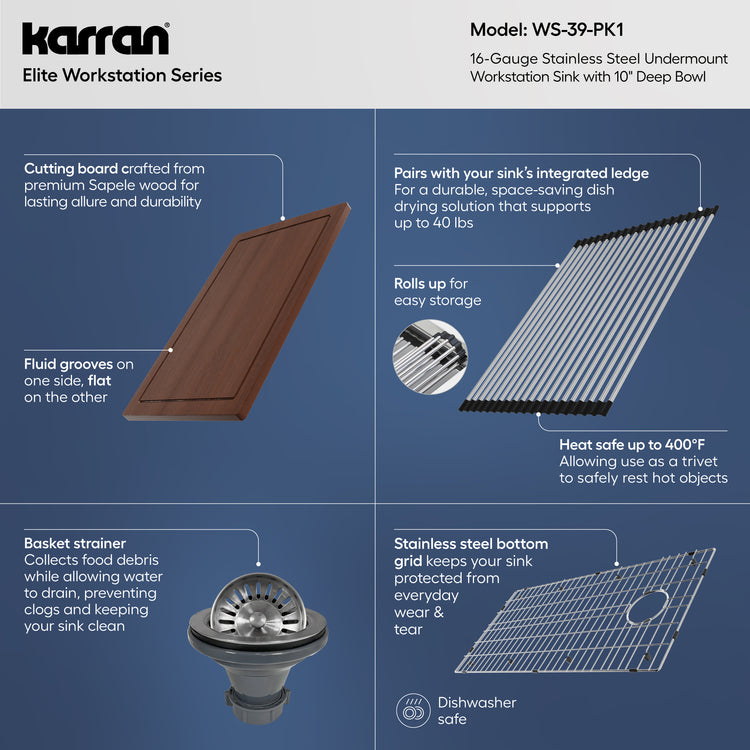 WS-39-PK1 Infographic