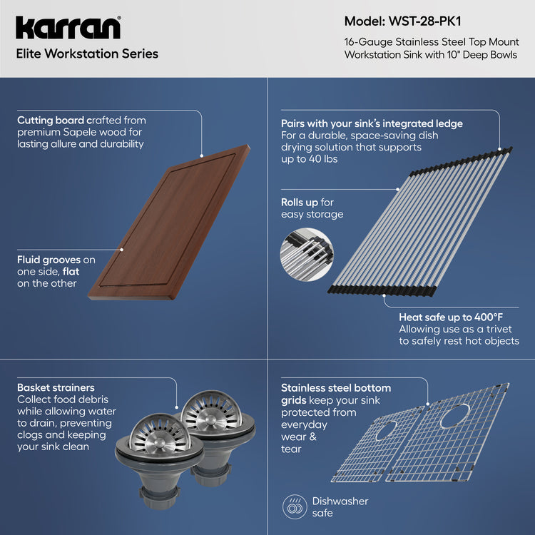 WST-28-PK1 Infographic