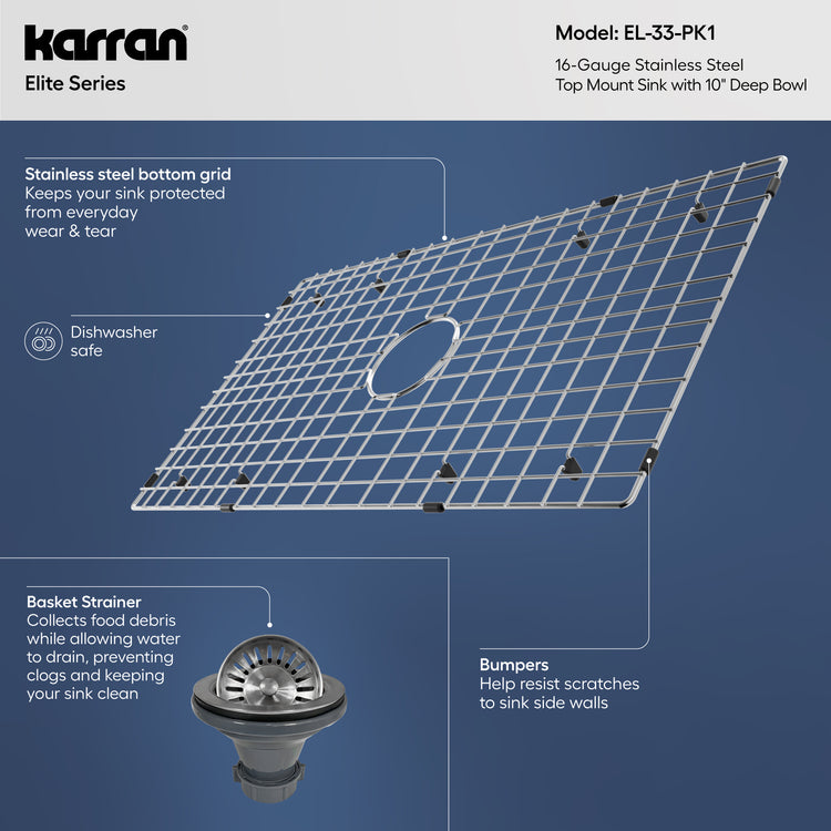EL-33-PK1 Infographic