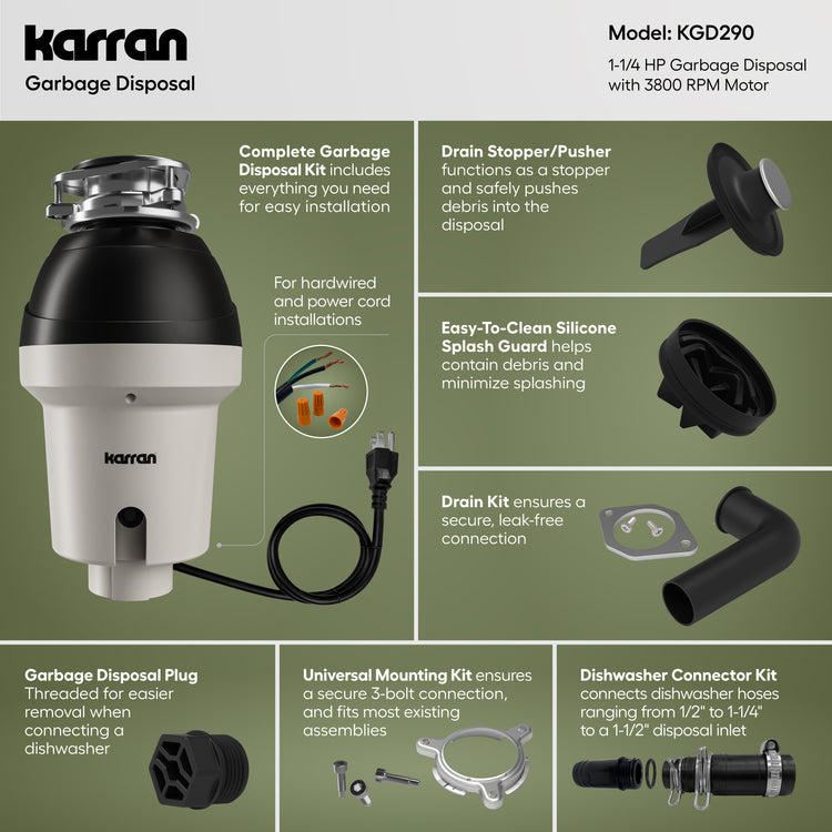 KGD290 Infographic