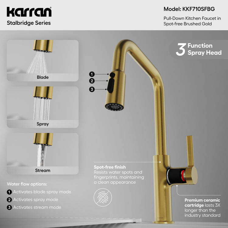 KKF710SFBG Infographic
