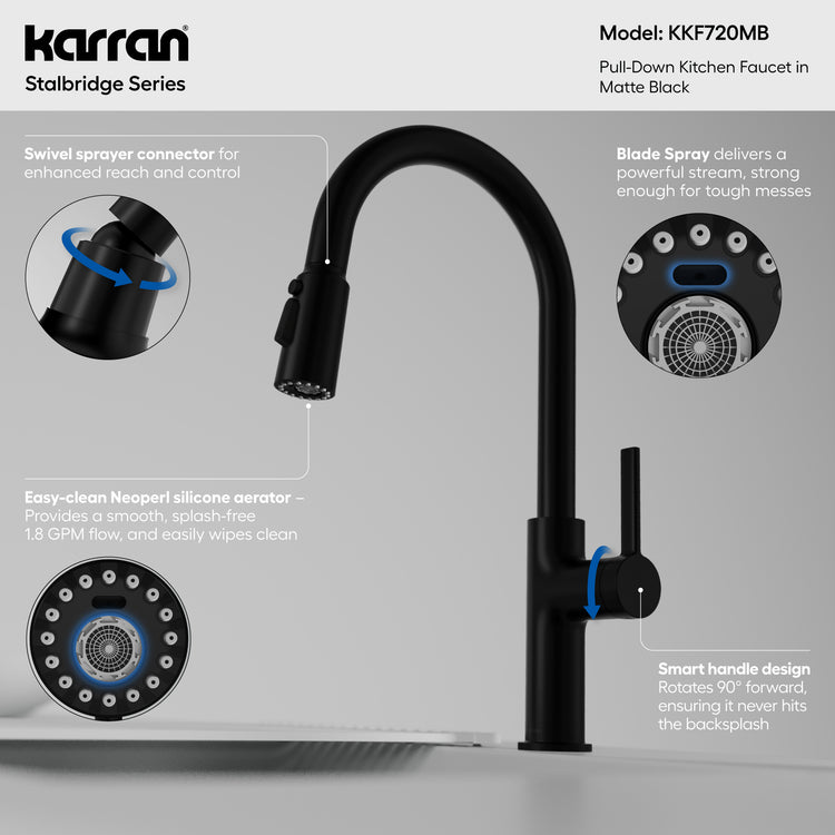 KKF720MB Infographic