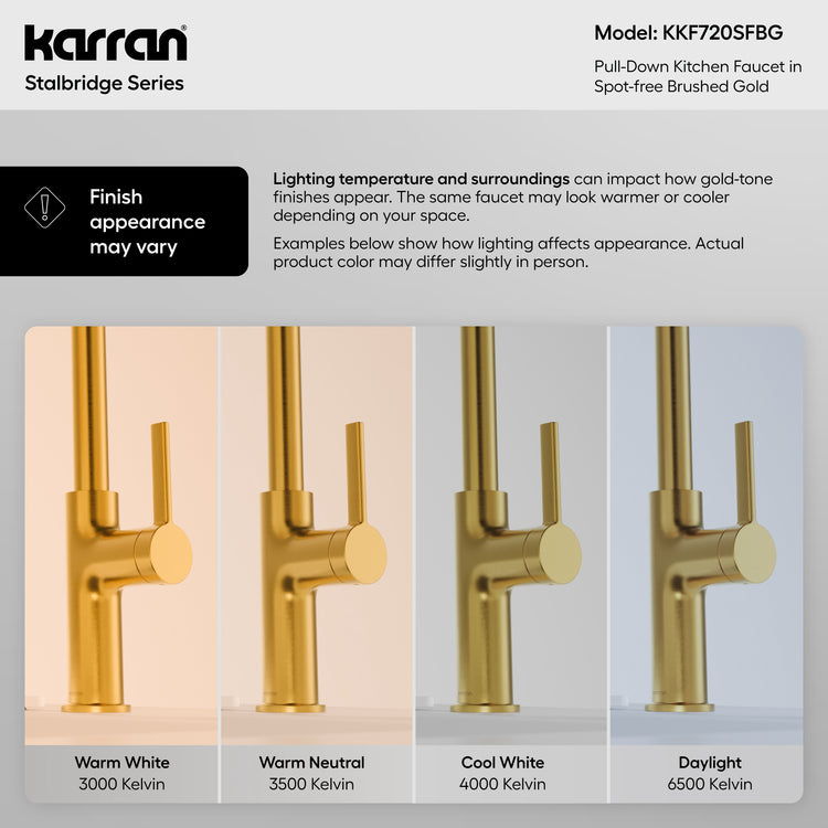 KKF720SFBG Infographic