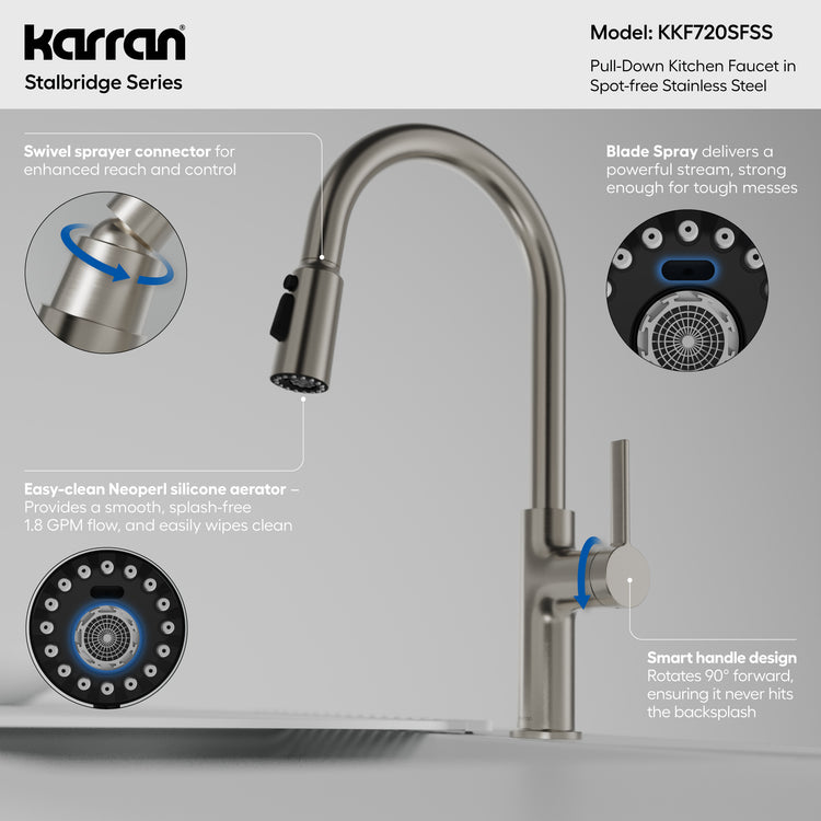 KKF720SFSS Infographic