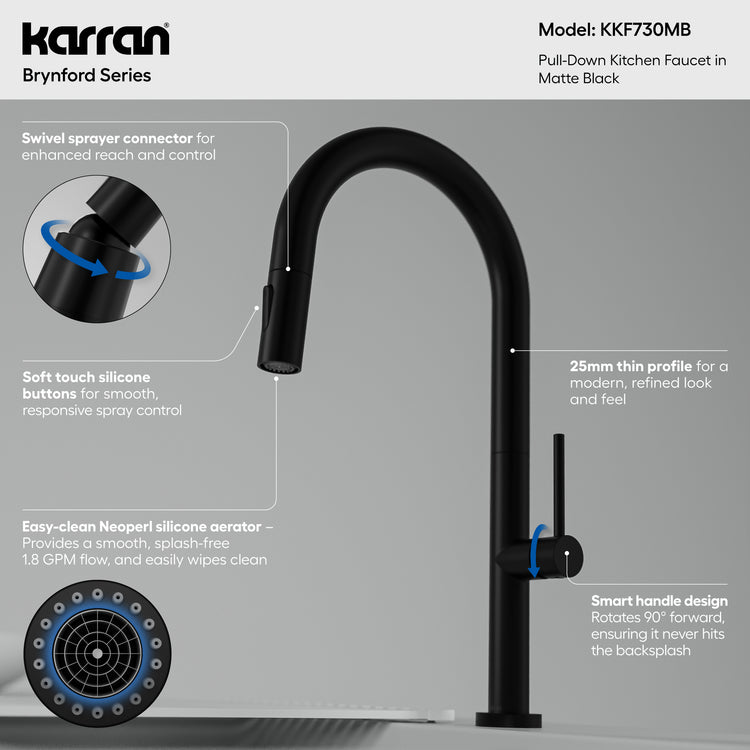 KKF730MB Infographic