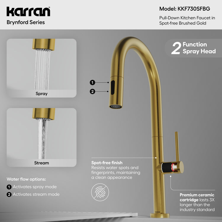 KKF730SFBG Infographic