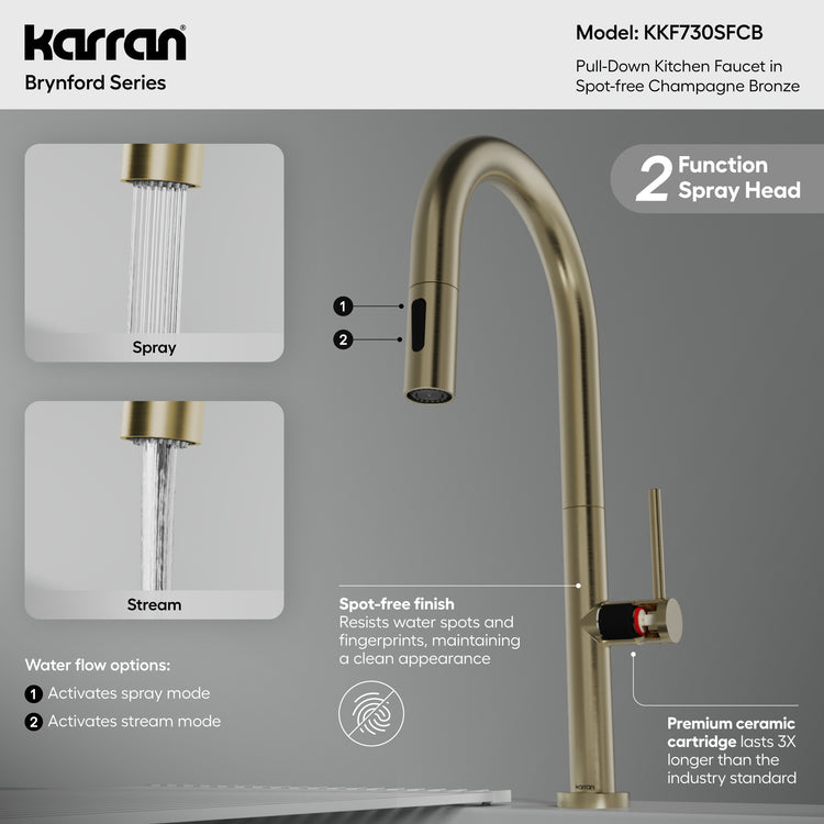 KKF730SFCB Infographic