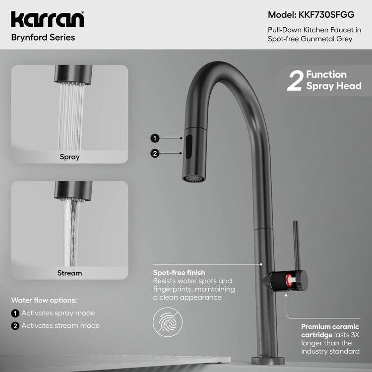 KKF730SFGG Infographic