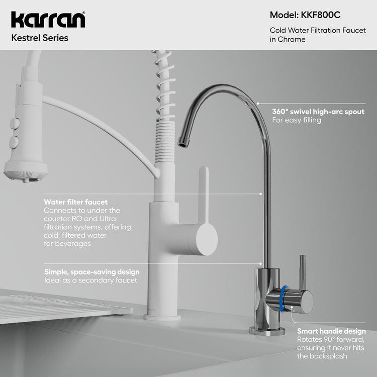KKF800C Infographic