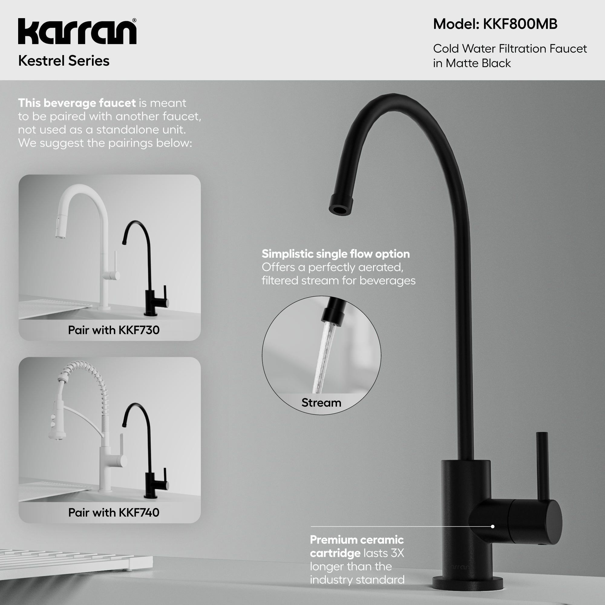 Kestrel Single Handle Beverage Faucet in Matte Black | Karran