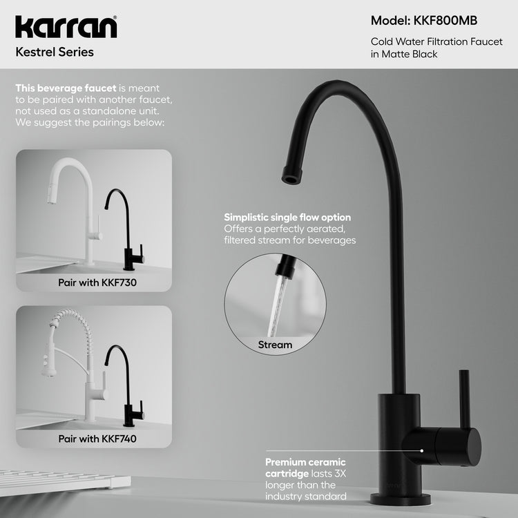 KKF800MB Infographic
