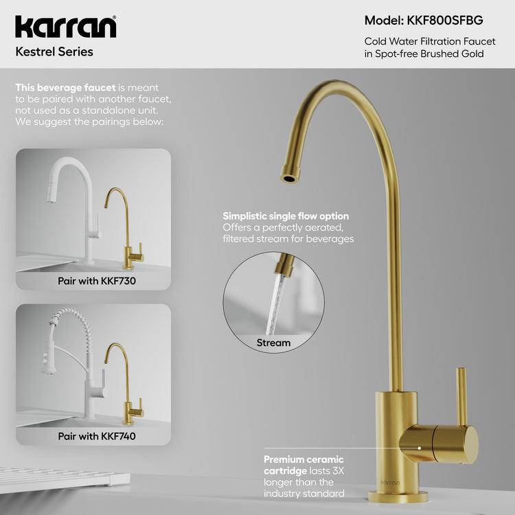 KKF800SFBG Infographic