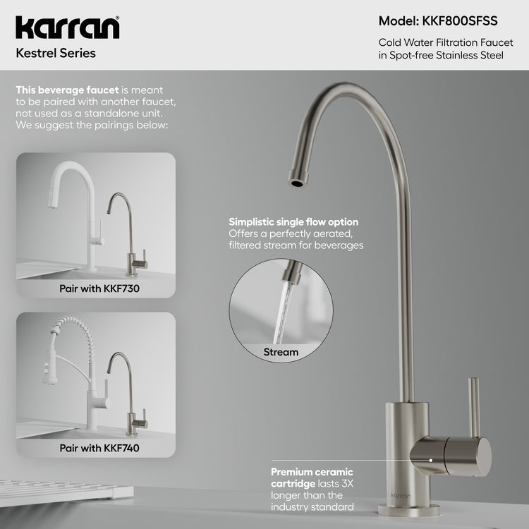 KKF800SFSS Infographic