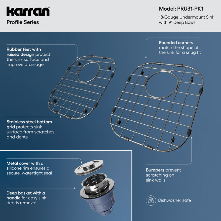 PRU31-PK1 Infographic