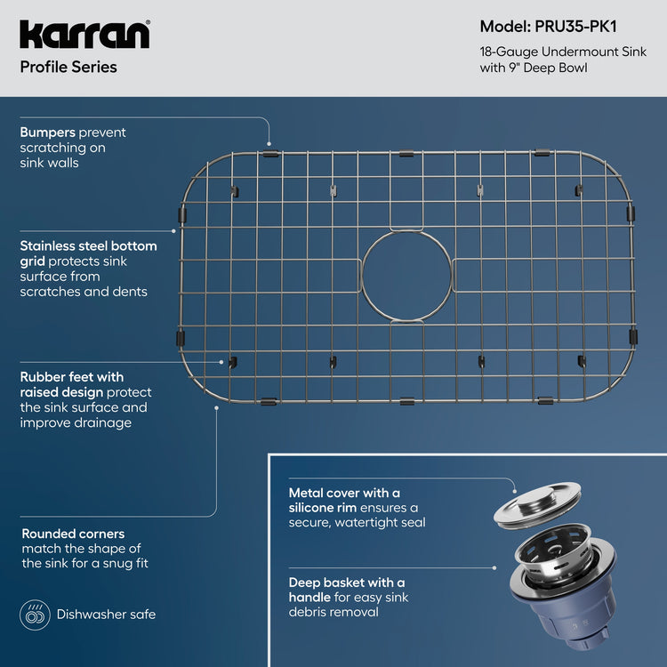 PRU35-PK1 Infographic