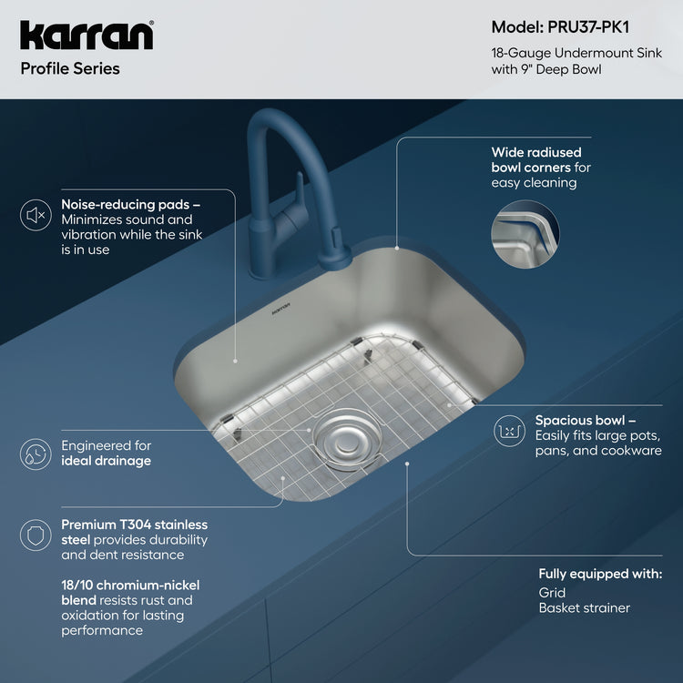 PRU37-PK1 Infographic