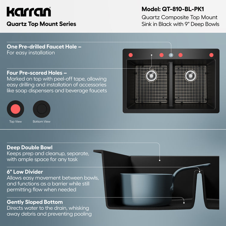QT-810-BL-PK1 Infographic