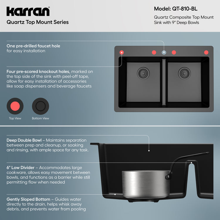 QT-810-BL Infographic