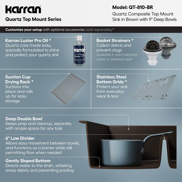 QT-810-BR Infographic