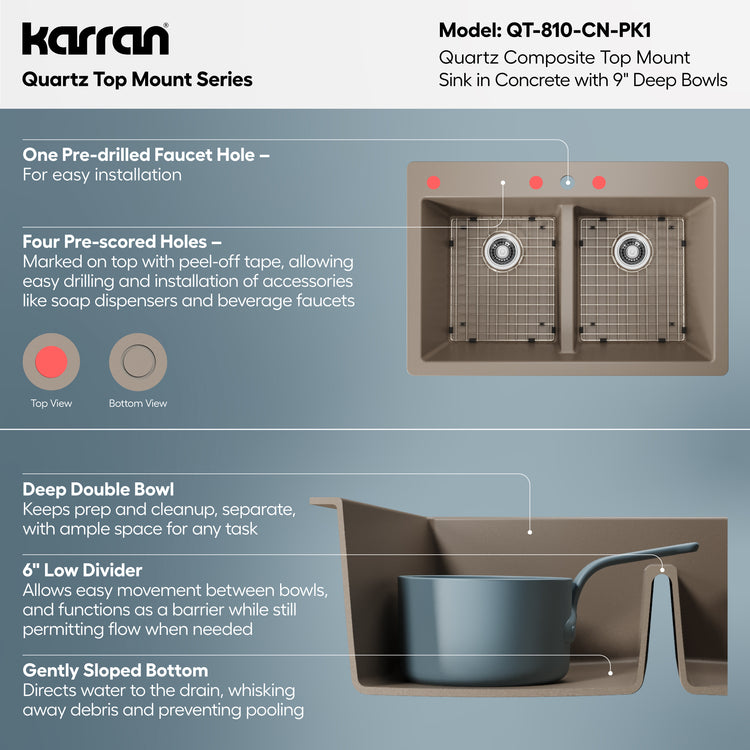 QT-810-CN-PK1 Infographic