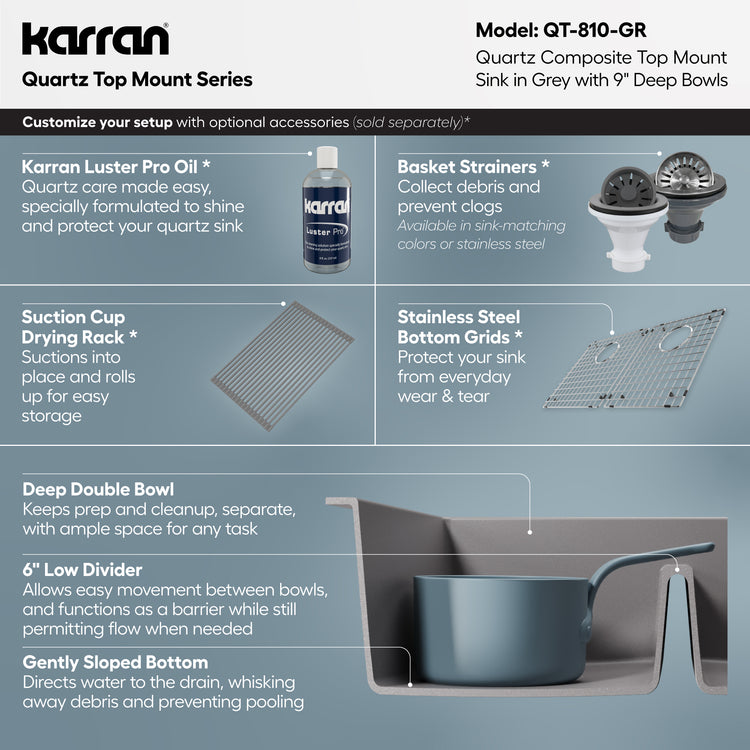 QT-810-GR Infographic