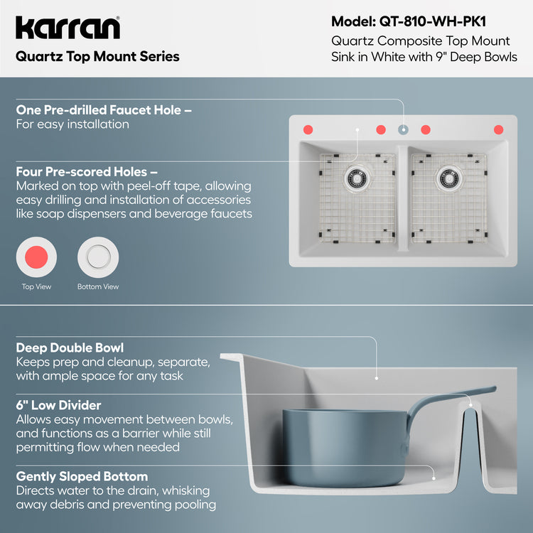 QT-810-WH-PK1 Infographic