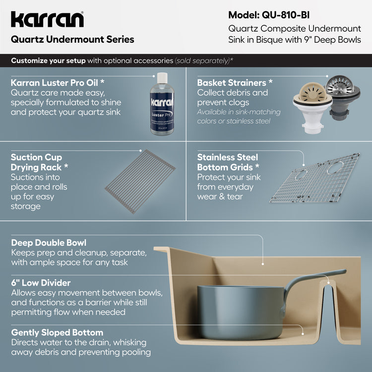 QU-810-BI Infographic