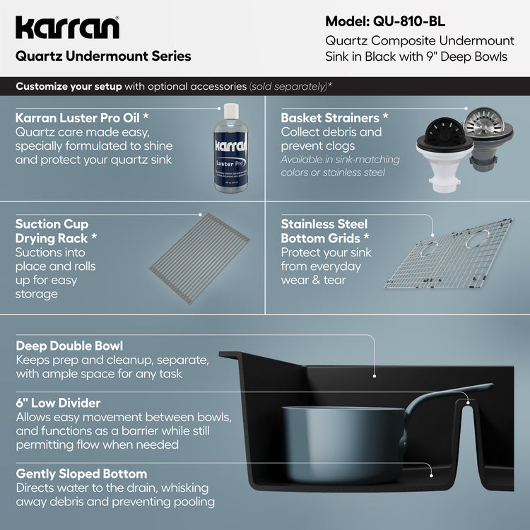 QU-810-BL Infographic