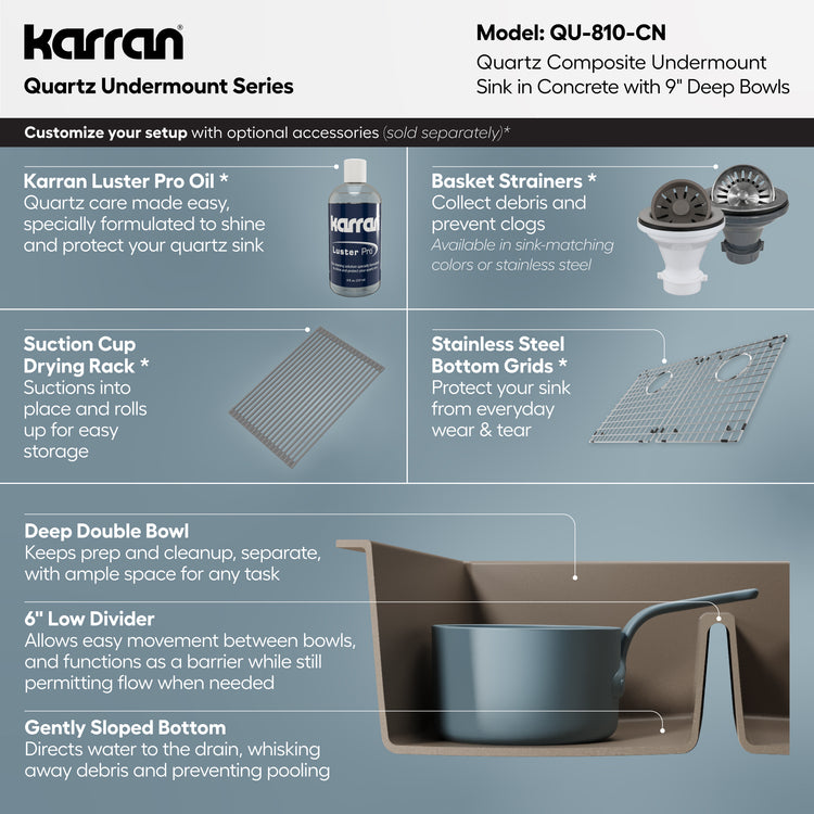 QU-810-CN Infographic