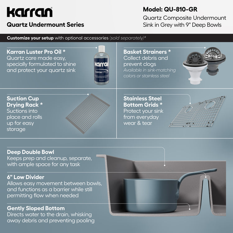 QU-810-GR Infographic