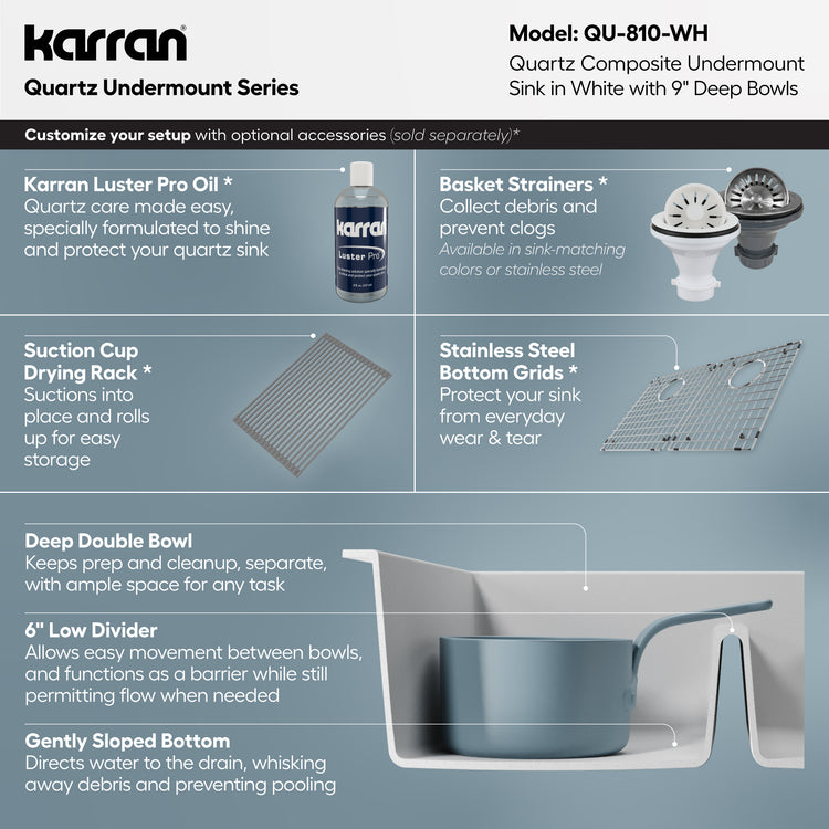 QU-810-WH Infographic