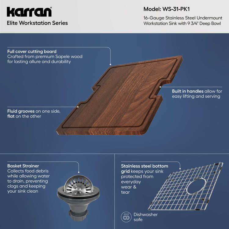 WS-31-PK1 Infographic