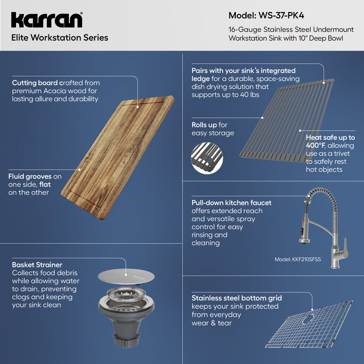 WS-37-PK4 Infographic