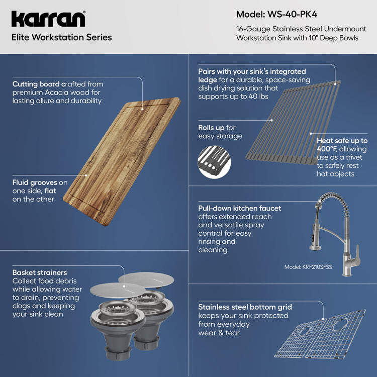 WS-40-PK4 Infographic