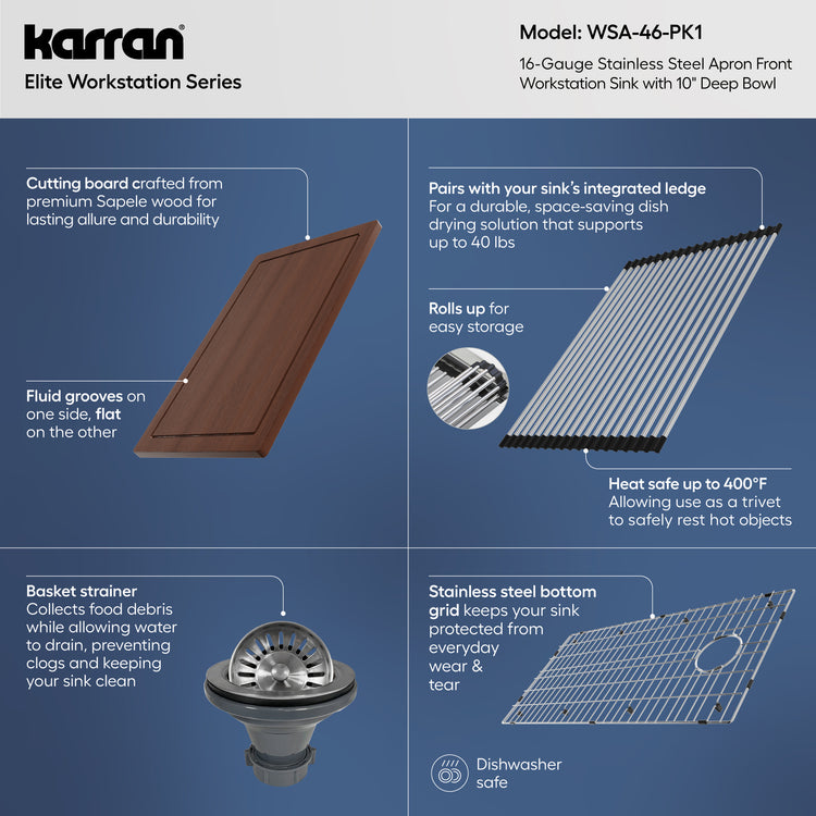 WSA-46-PK1 Infographic