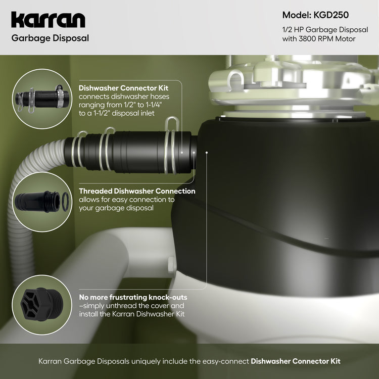 KGD250 Infographic
