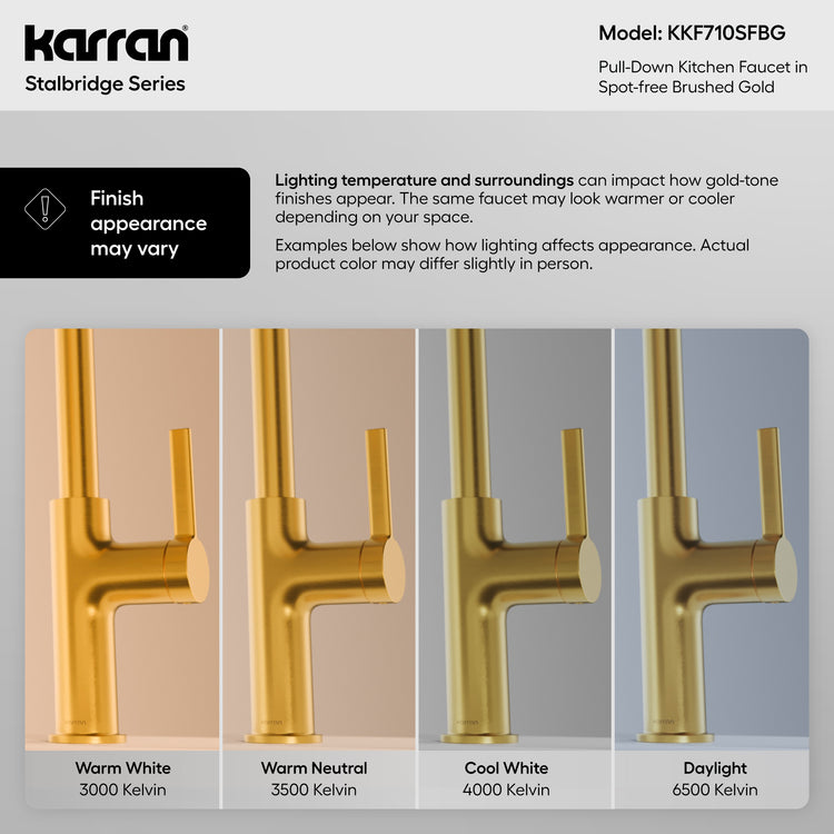 KKF710SFBG Infographic