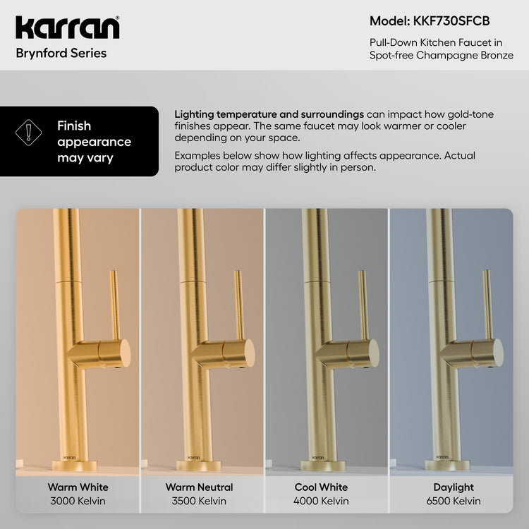 KKF730SFCB Infographic