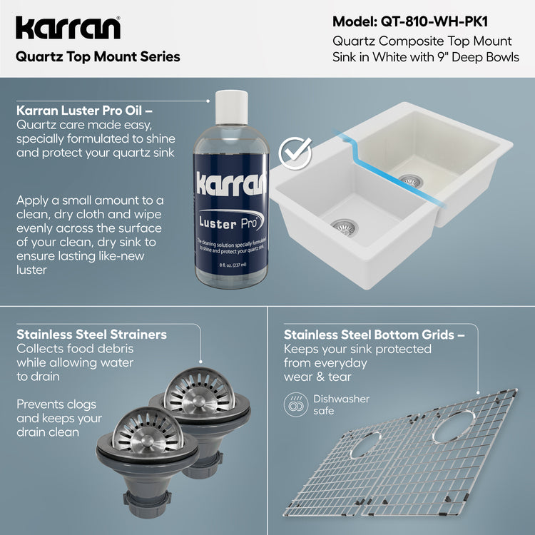 QT-810-WH-PK1 Infographic