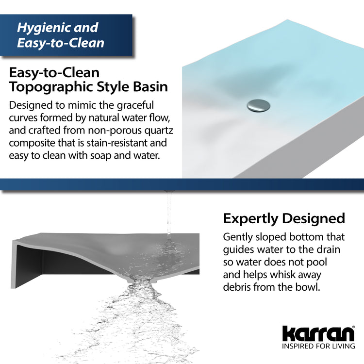 SQS300BL Infographic