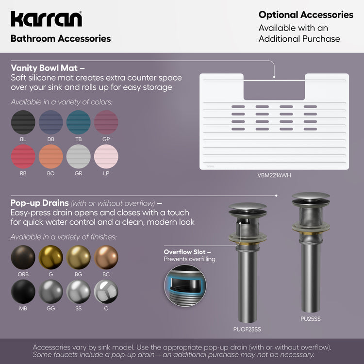 VC-108-WH Infographic