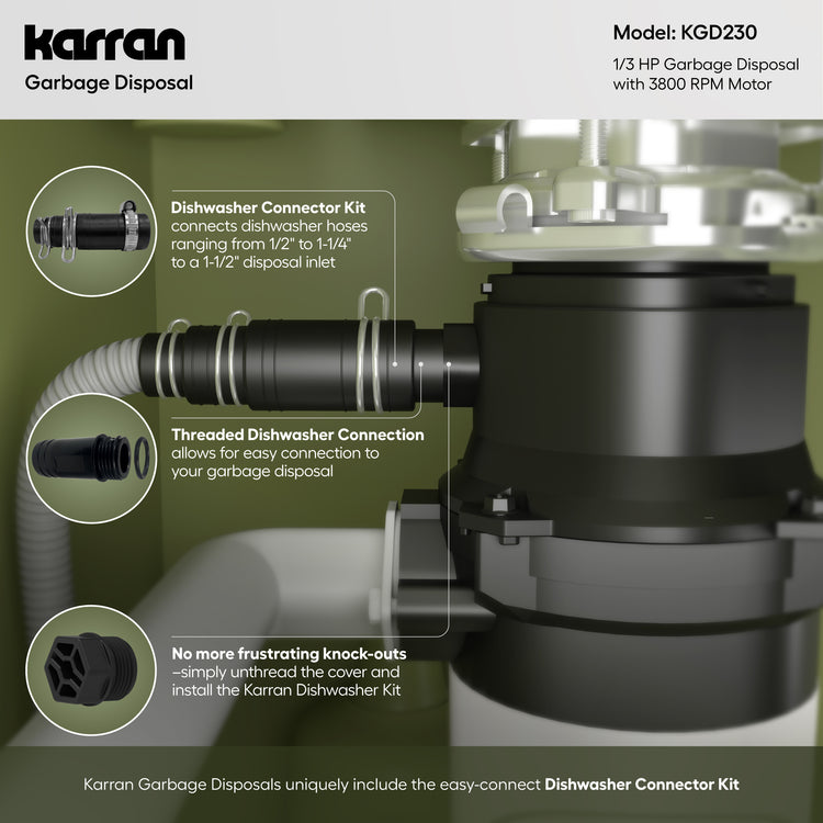 KGD230 Infographic