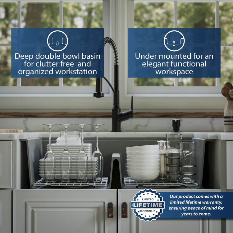 QUWS-880-GR Infographic